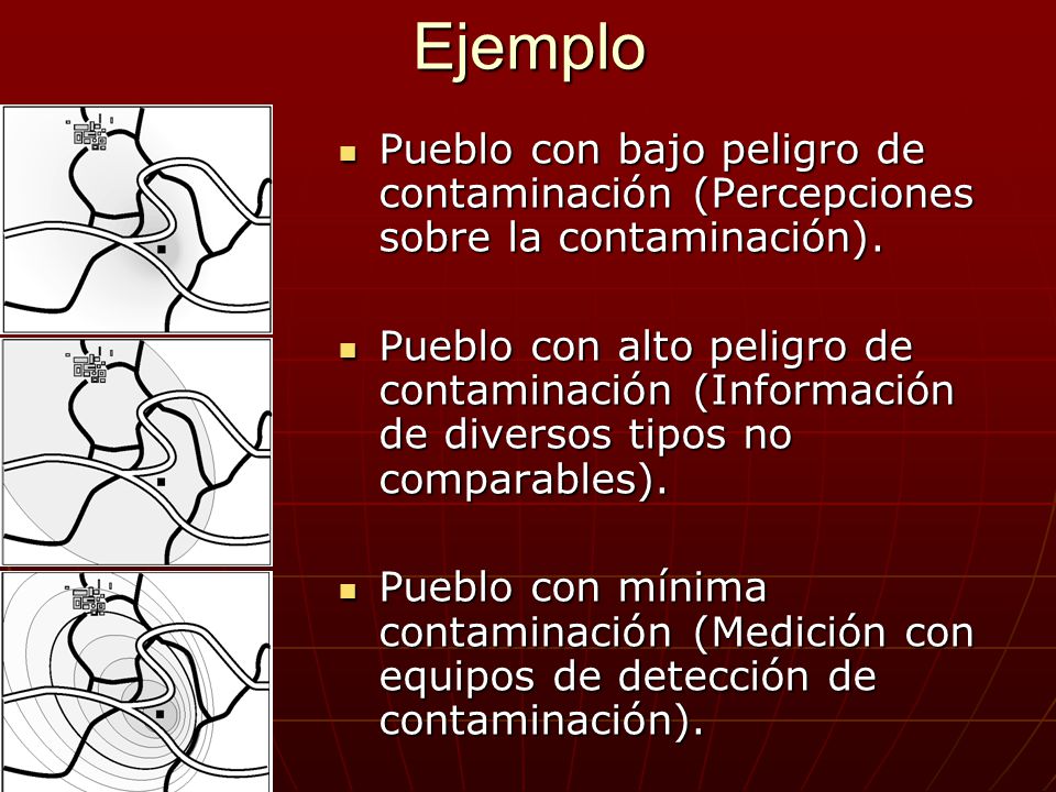 Ejemplo Pueblo con bajo peligro de contaminación (Percepciones sobre la contaminación).