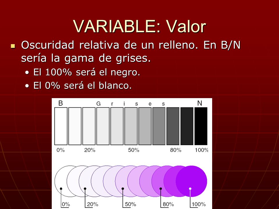 VARIABLE: Valor Oscuridad relativa de un relleno. En B/N sería la gama de grises. El 100% será el negro.