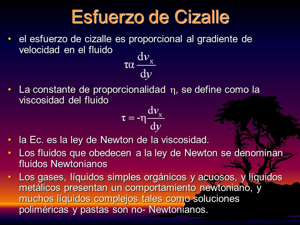 Esfuerzo de Cizalle el esfuerzo de cizalle es proporcional al gradiente de velocidad en el fluido.