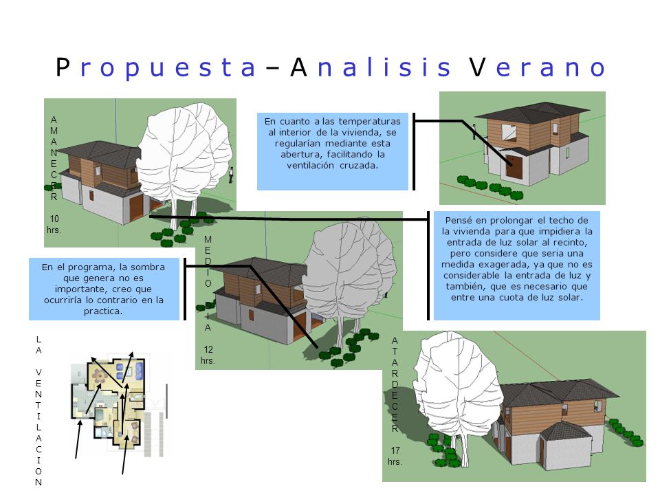 P r o p u e s t a – A n a l i s i s V e r a n o