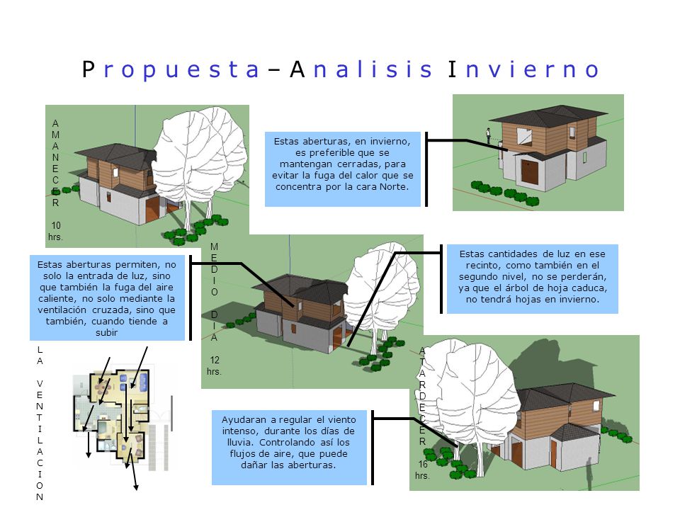 P r o p u e s t a – A n a l i s i s I n v i e r n o