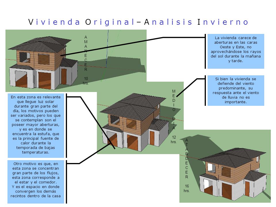 V i v i e n d a O r i g i n a l – A n a l i s i s I n v i e r n o