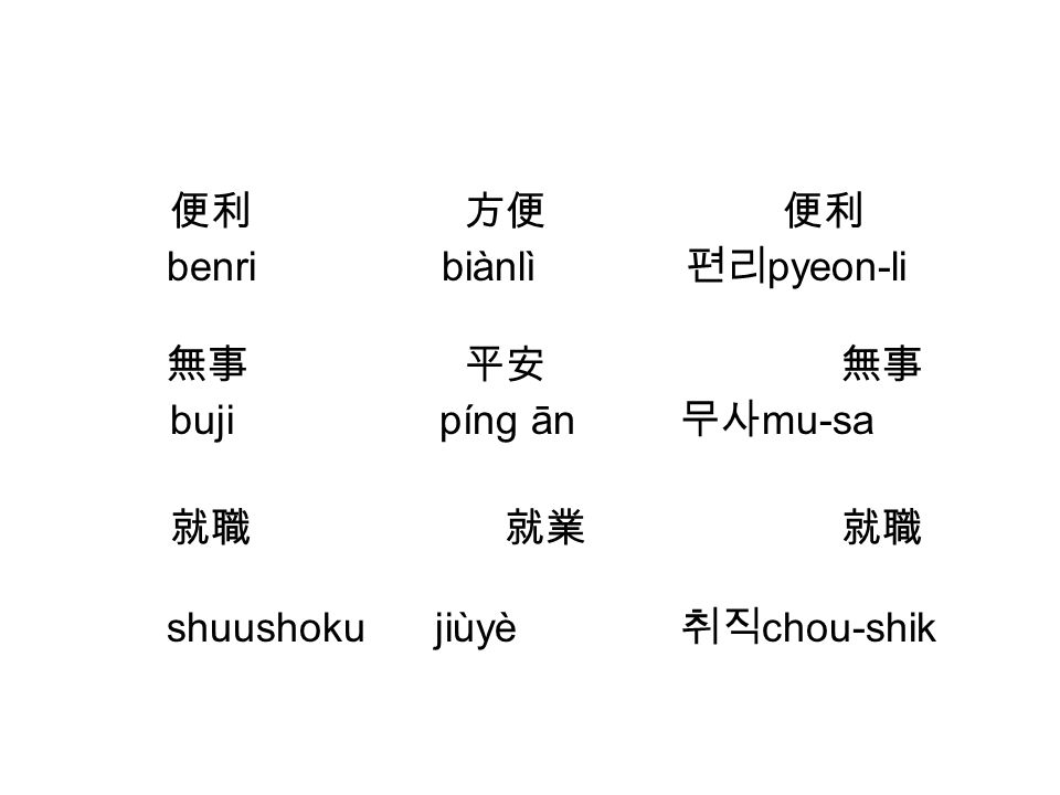 便利 方便 便利 benri biànlì 편리pyeon-li. 無事 平安 無事. buji píng ān 무사mu-sa.