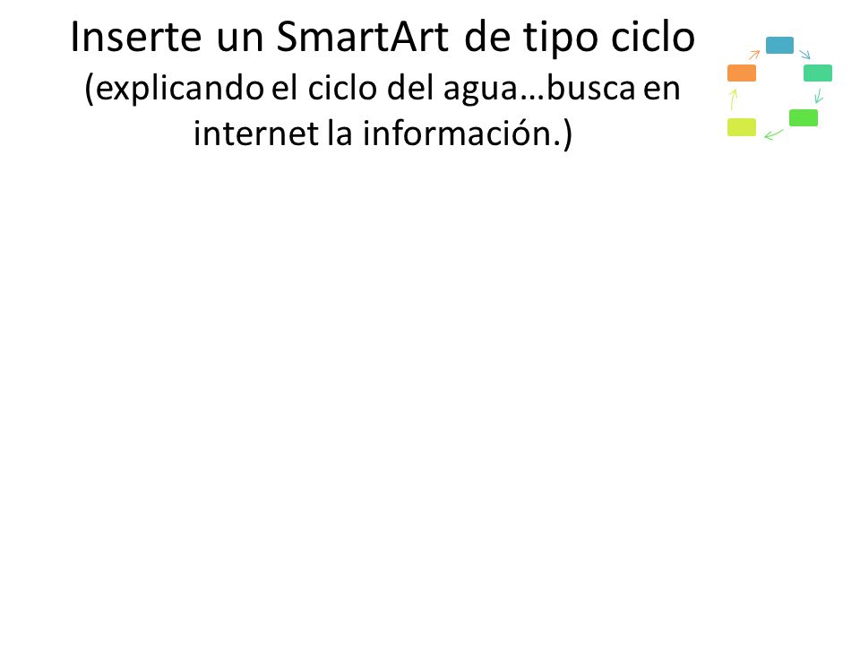 Inserte un SmartArt de tipo ciclo (explicando el ciclo del agua…busca en internet la información.)