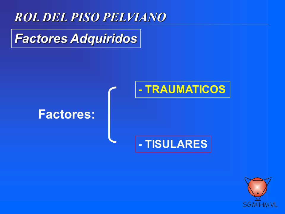 ROL DEL PISO PELVIANO Factores Adquiridos Factores: - TRAUMATICOS