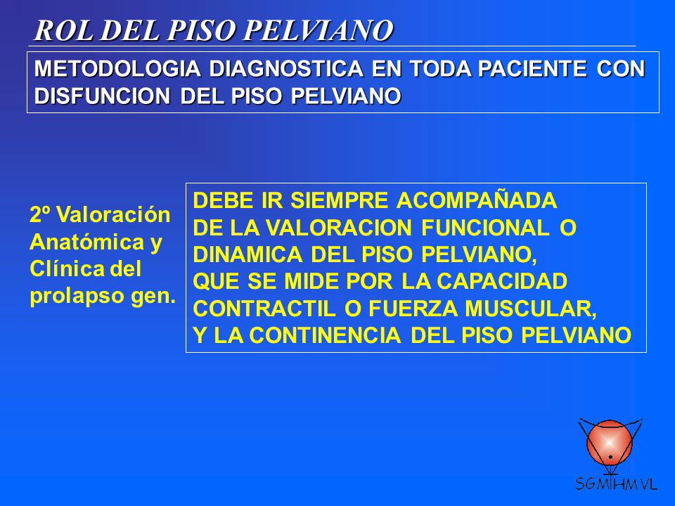 ROL DEL PISO PELVIANO METODOLOGIA DIAGNOSTICA EN TODA PACIENTE CON
