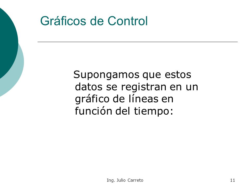Gráficos de Control Supongamos que estos datos se registran en un gráfico de líneas en función del tiempo:
