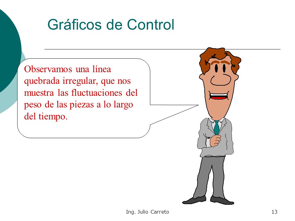 Gráficos de Control Observamos una línea quebrada irregular, que nos muestra las fluctuaciones del peso de las piezas a lo largo del tiempo.