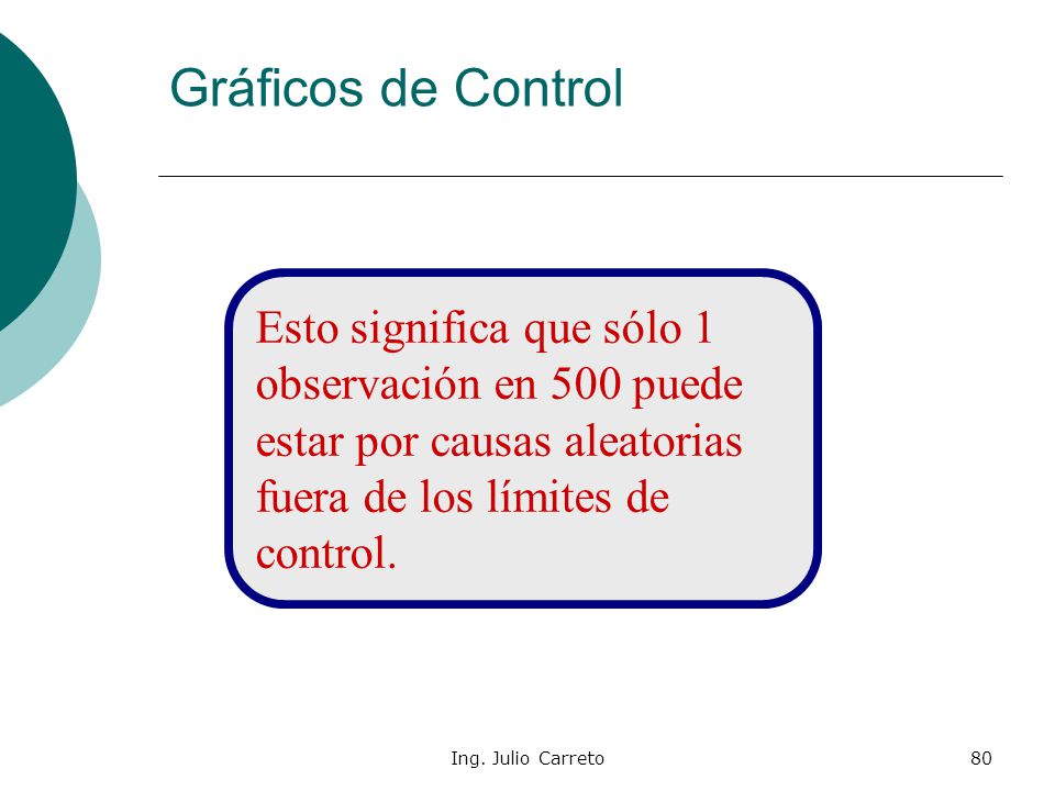 Gráficos de Control Esto significa que sólo 1 observación en 500 puede estar por causas aleatorias fuera de los límites de control.