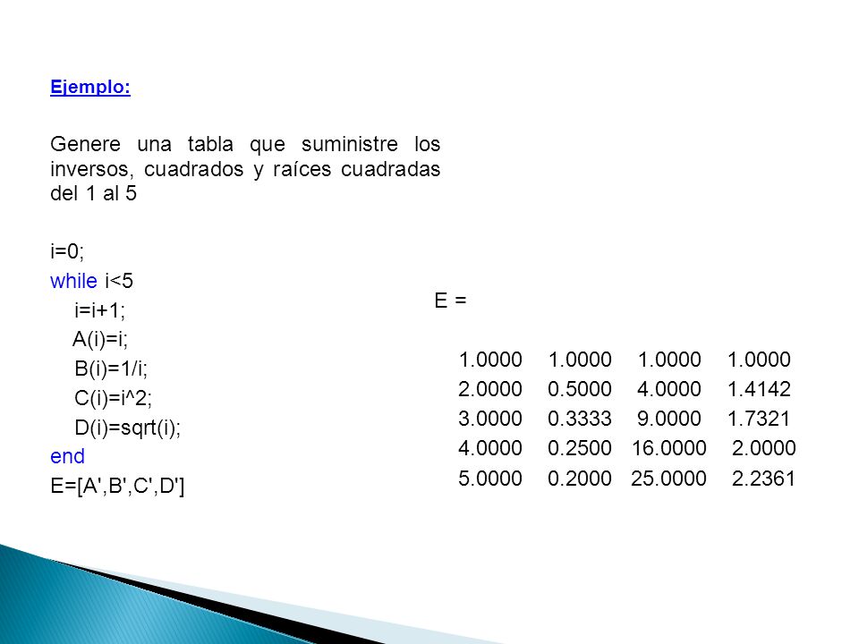 Ejemplo: Genere una tabla que suministre los inversos, cuadrados y raíces cuadradas del 1 al 5.
