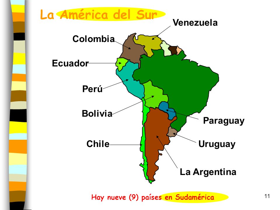 La América del Sur Venezuela Colombia Ecuador Perú Bolivia Paraguay