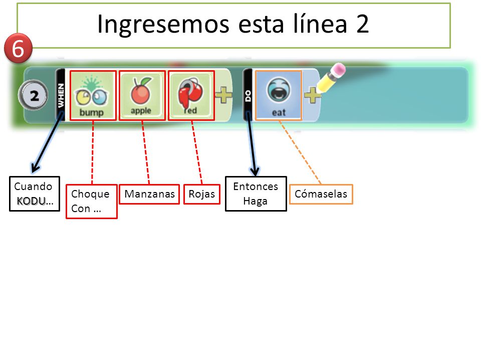 Ingresemos esta línea 2 6 Cuando KODU… Entonces Haga Choque Con …