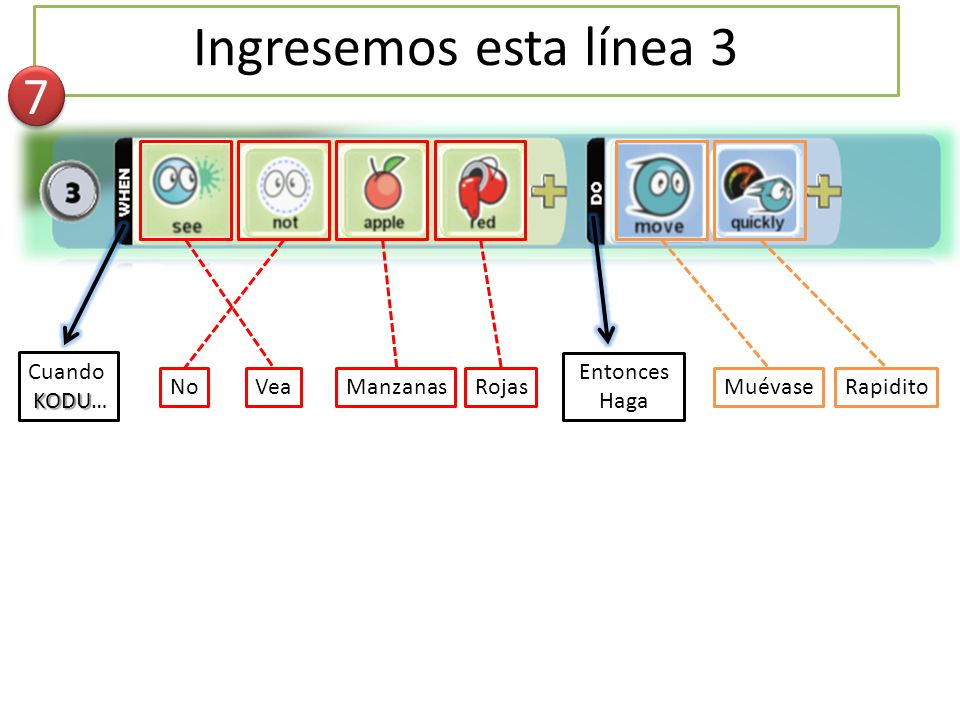 Ingresemos esta línea 3 7 Cuando KODU… Entonces Haga No Vea Manzanas