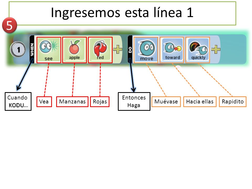 Ingresemos esta línea 1 5 Cuando KODU… Entonces Haga Vea Manzanas
