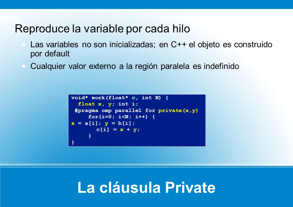 La cláusula Private Reproduce la variable por cada hilo