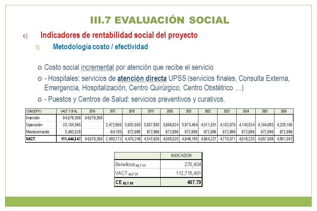 III.7 EVALUACIÓN SOCIAL Indicadores de rentabilidad social del proyecto. Metodología costo / efectividad.