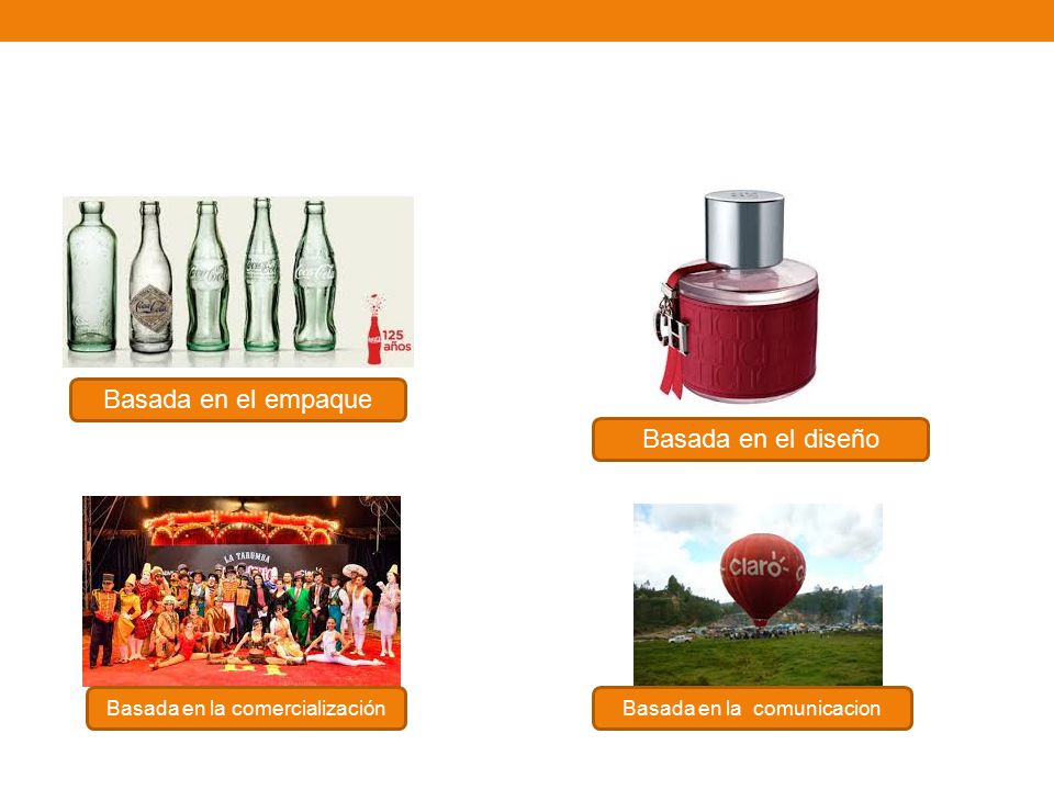 Basada en el empaque Basada en el diseño Basada en la comercialización