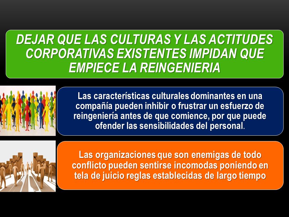DEJAR QUE LAS CULTURAS Y LAS ACTITUDES CORPORATIVAS EXISTENTES IMPIDAN QUE EMPIECE LA REINGENIERIA