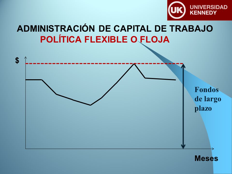 ADMINISTRACIÓN DE CAPITAL DE TRABAJO POLÍTICA FLEXIBLE O FLOJA