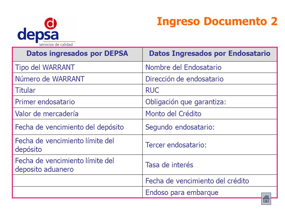 Datos ingresados por DEPSA Datos Ingresados por Endosatario