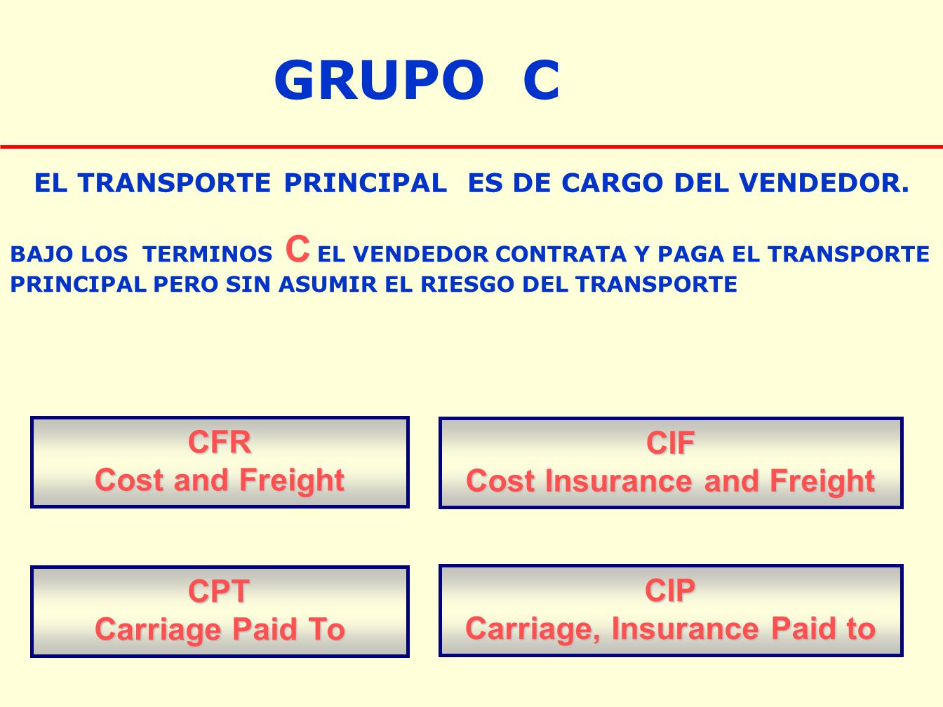 GRUPO C CFR CIF Cost and Freight Cost Insurance and Freight CPT CIP