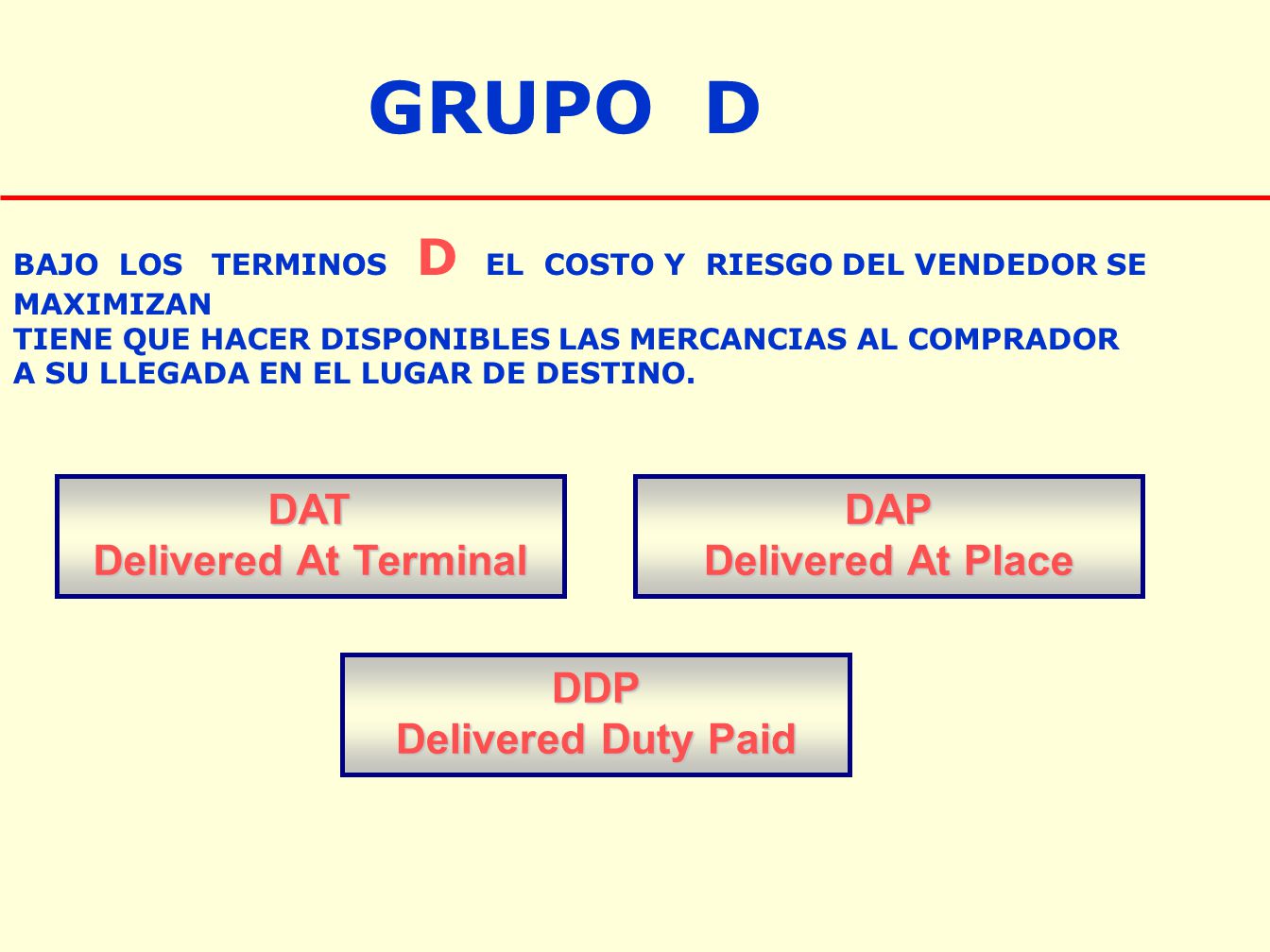 GRUPO D DAT Delivered At Terminal DAP Delivered At Place DDP