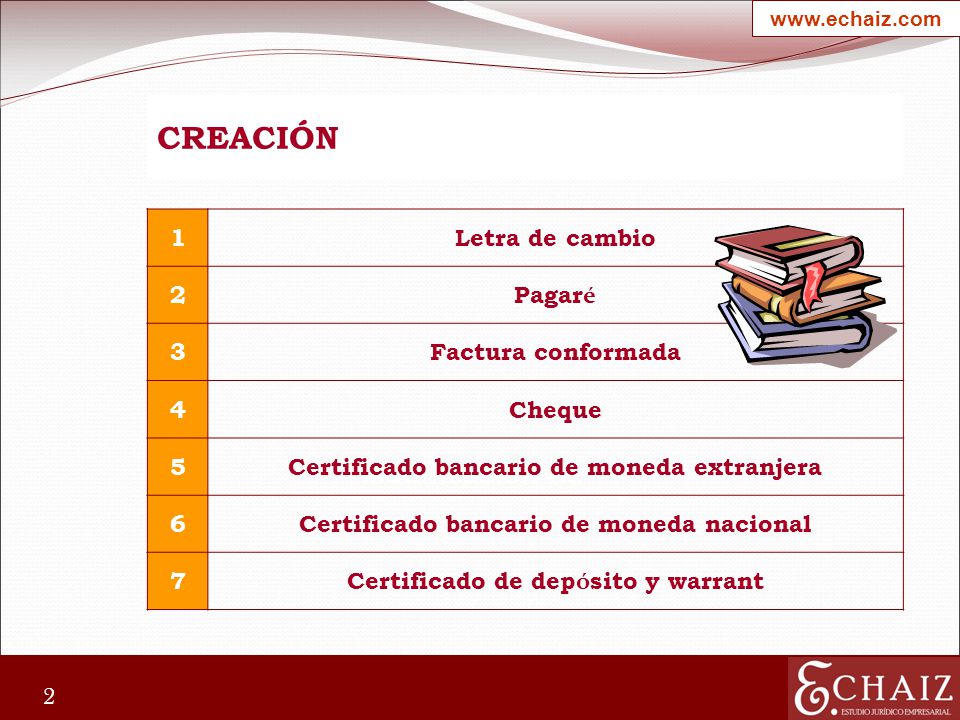 CREACIÓN Modificación de 1 Letra de cambio 2 Pagaré 3
