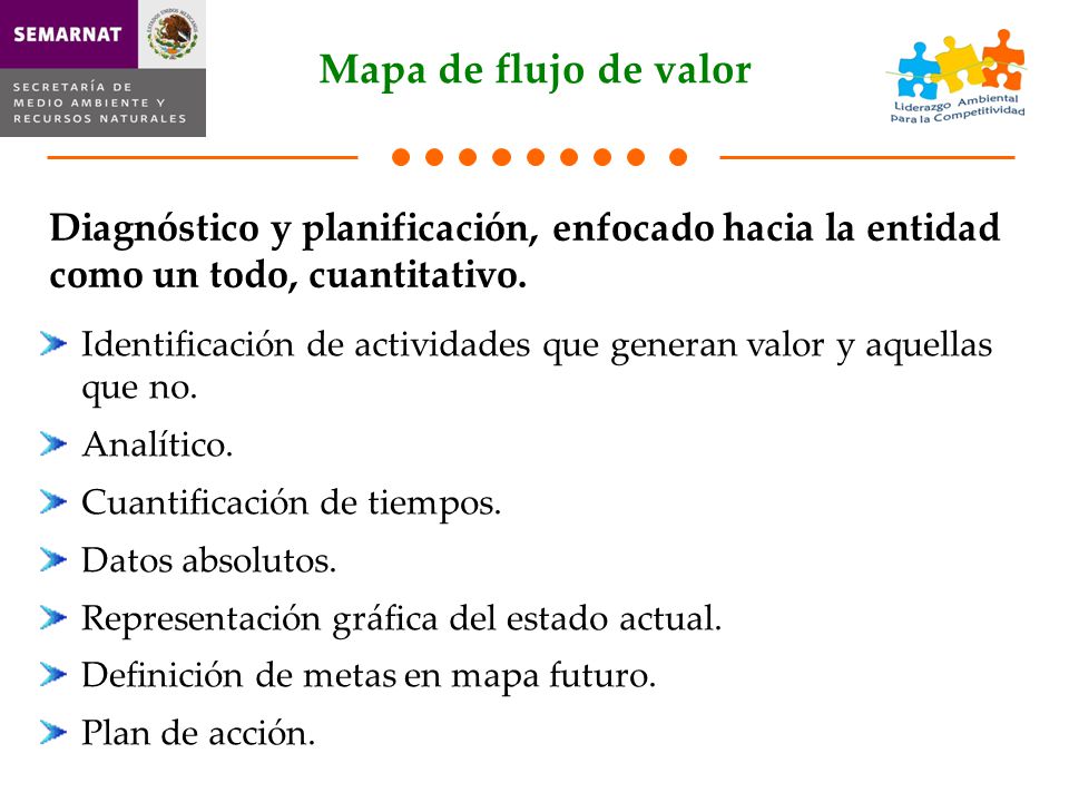 Mapa de flujo de valor Diagnóstico y planificación, enfocado hacia la entidad como un todo, cuantitativo.