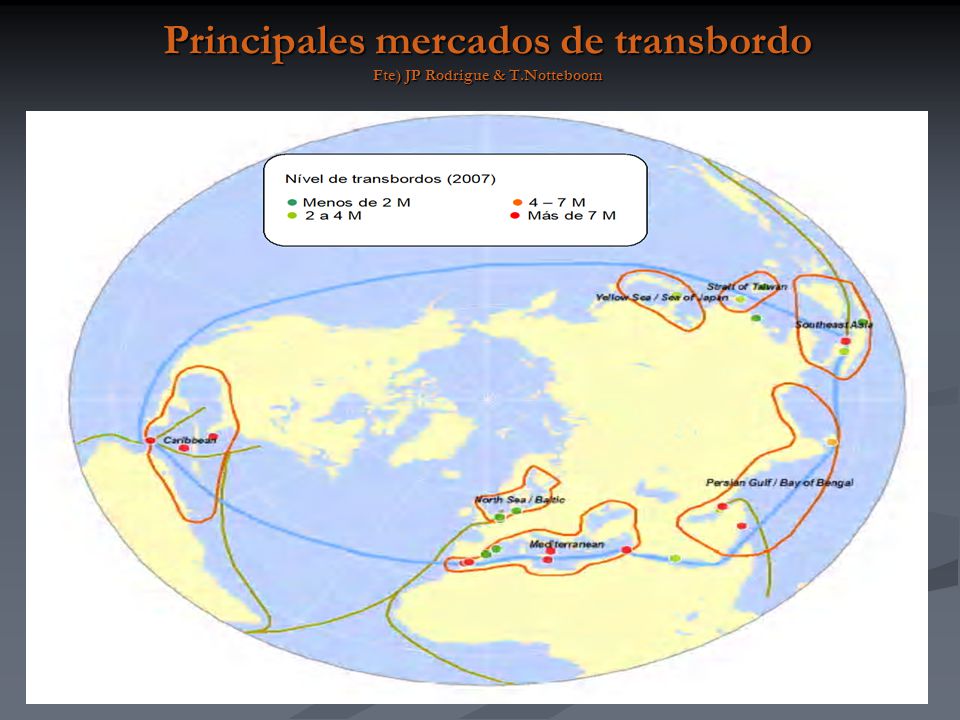 Principales mercados de transbordo Fte) JP Rodrigue & T.Notteboom