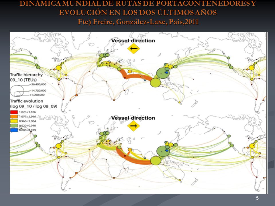 DINÁMICA MUNDIAL DE RUTAS DE PORTACONTENEDORES Y EVOLUCIÓN EN LOS DOS ÚLTIMOS AÑOS Fte) Freire, González-Laxe, Pais,2011