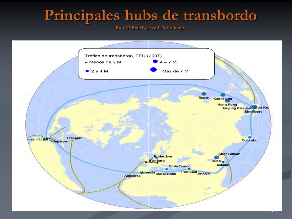 Principales hubs de transbordo Fte) JP Rodrigue & T.Notteboom