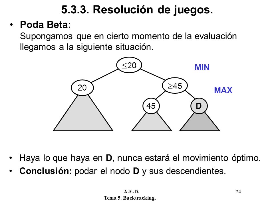 Resolución de juegos. Poda Beta: Supongamos que en cierto momento de la evaluación llegamos a la siguiente situación.