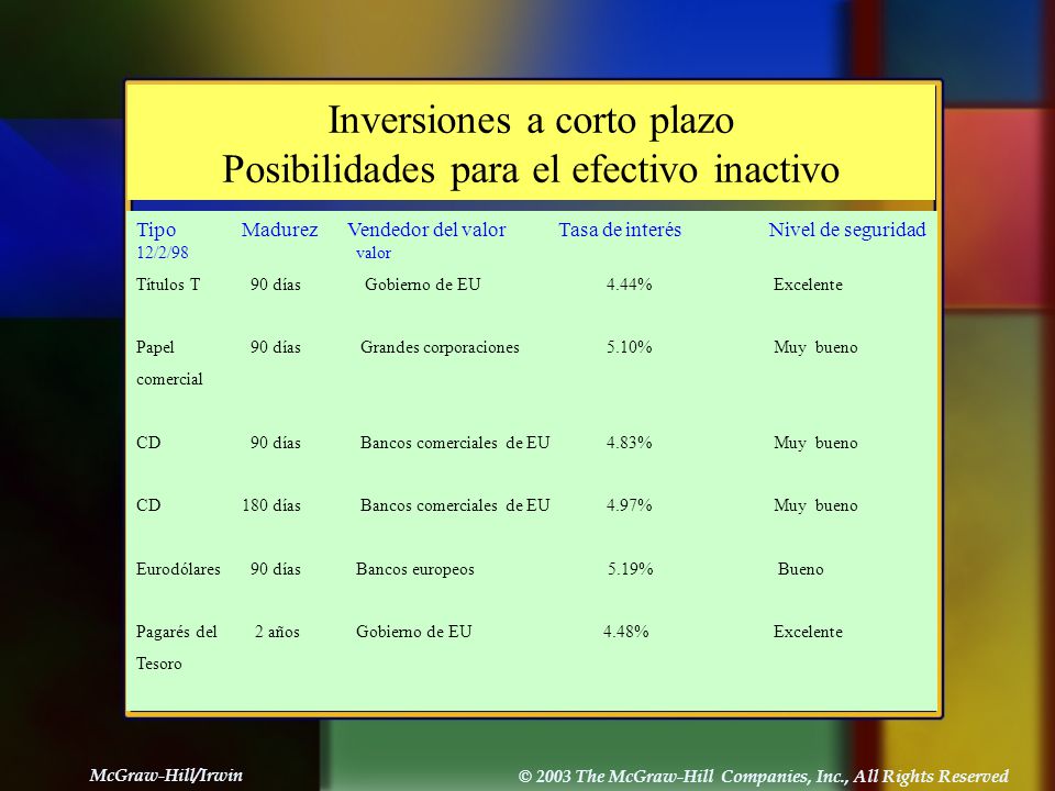 Inversiones a corto plazo Posibilidades para el efectivo inactivo