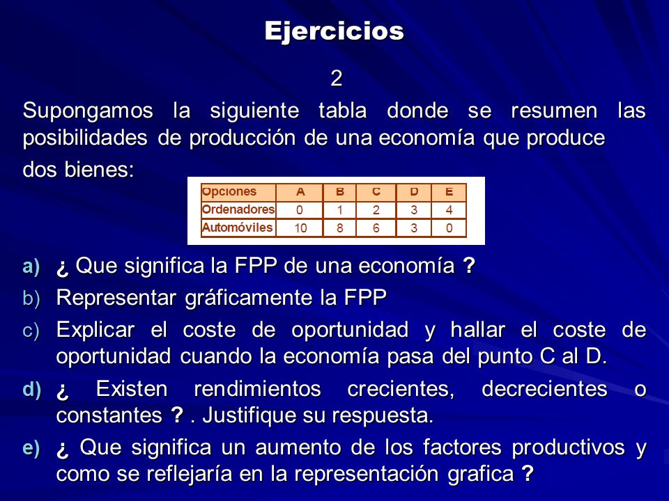 Ejercicios 2. Supongamos la siguiente tabla donde se resumen las posibilidades de producción de una economía que produce.