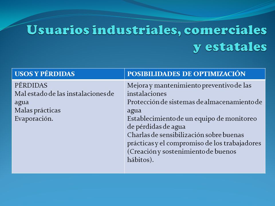Usuarios industriales, comerciales y estatales