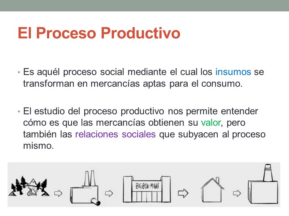 El Proceso Productivo Es aquél proceso social mediante el cual los insumos se transforman en mercancías aptas para el consumo.