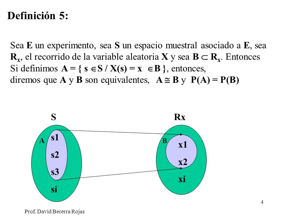 Definición 5: Sea E un experimento, sea S un espacio muestral asociado a E, sea. Rx, el recorrido de la variable aleatoria X y sea B  Rx. Entonces.