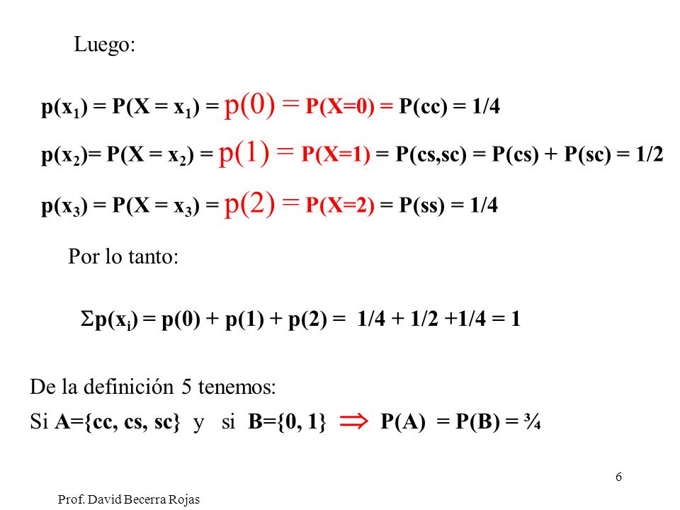 p(x1) = P(X = x1) = p(0) = P(X=0) = P(cc) = 1/4