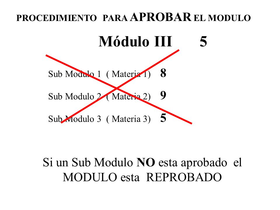Si un Sub Modulo NO esta aprobado el MODULO esta REPROBADO
