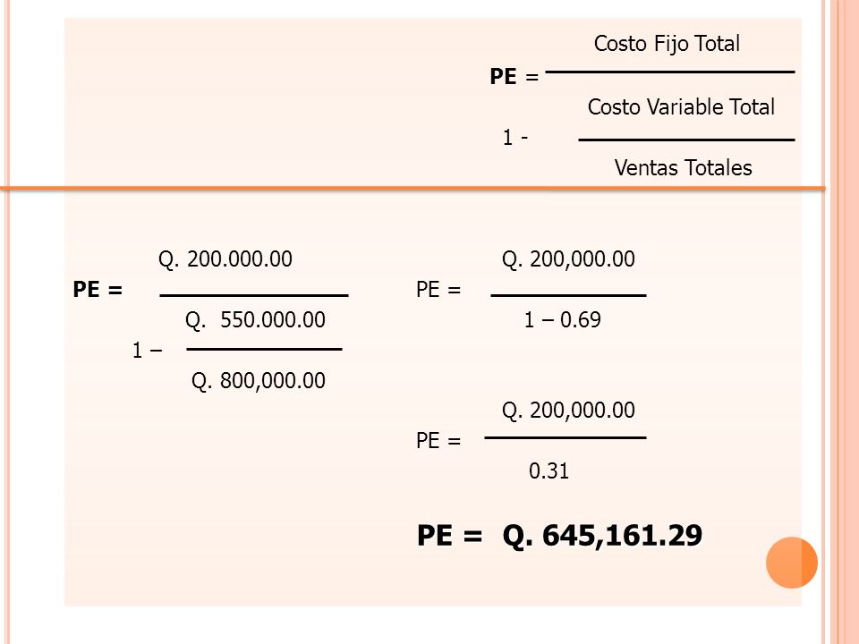 Costo Fijo Total PE = Costo Variable Total 1 - Ventas Totales