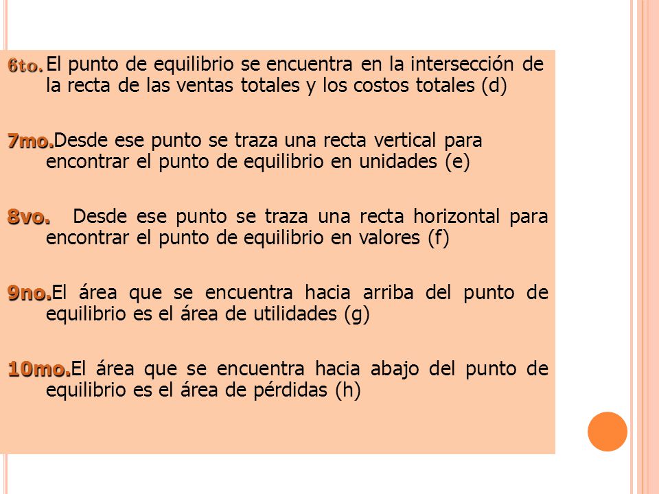 6to. El punto de equilibrio se encuentra en la intersección de la recta de las ventas totales y los costos totales (d)