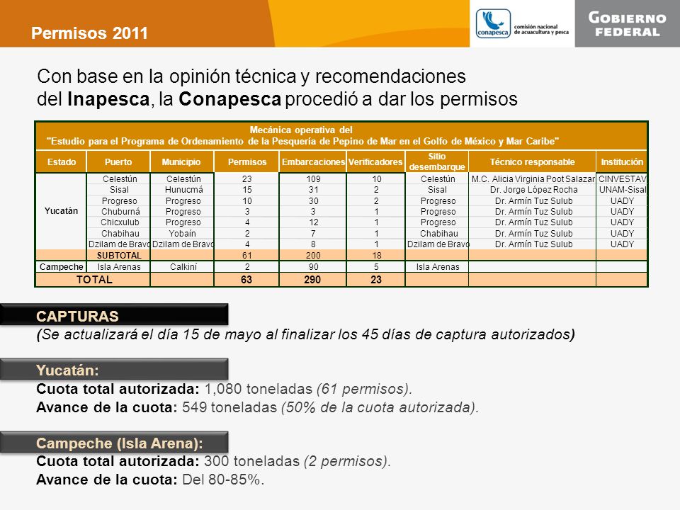 Permisos 2011 Con base en la opinión técnica y recomendaciones del Inapesca, la Conapesca procedió a dar los permisos.