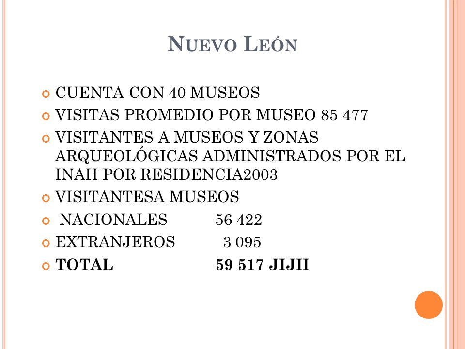Nuevo León CUENTA CON 40 MUSEOS VISITAS PROMEDIO POR MUSEO