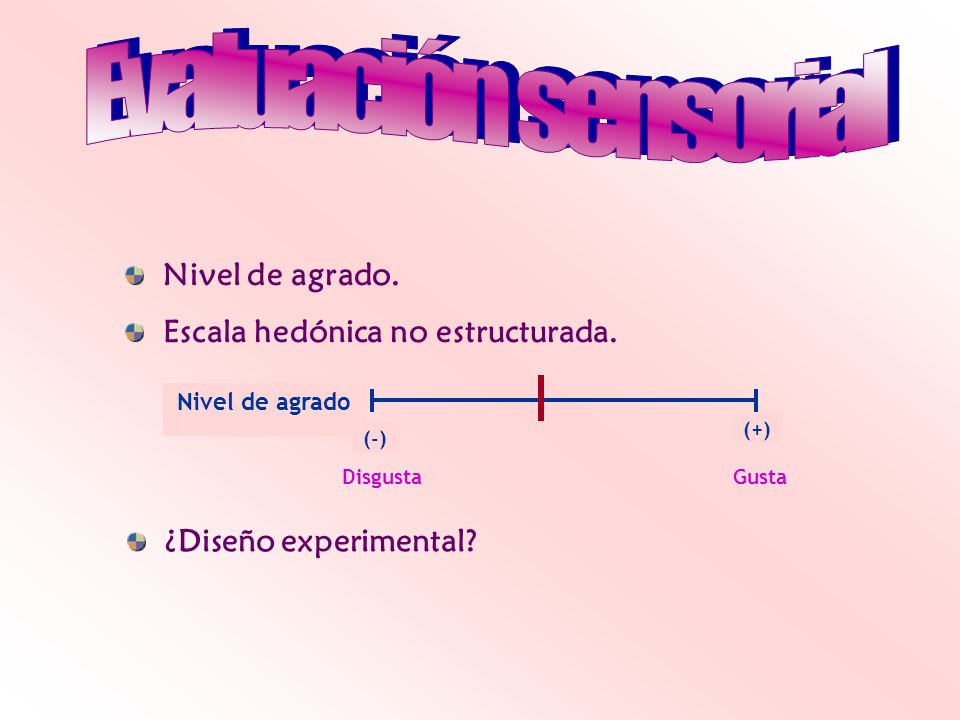 Evaluación sensorial Nivel de agrado. Escala hedónica no estructurada.