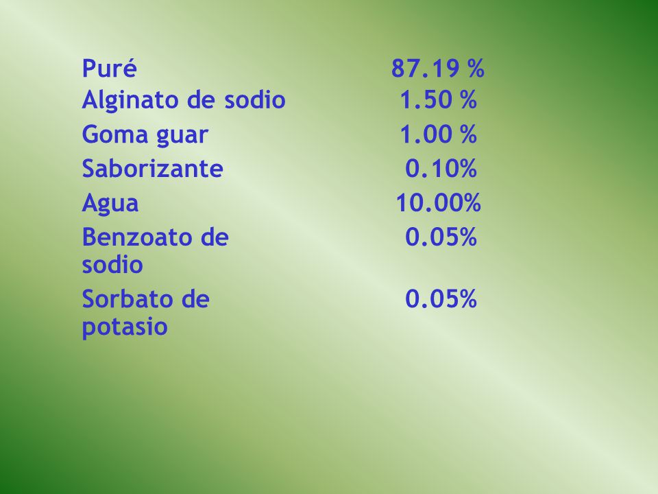 Puré % Alginato de sodio % Goma guar % Saborizante. 0.10% Agua % Benzoato de sodio.