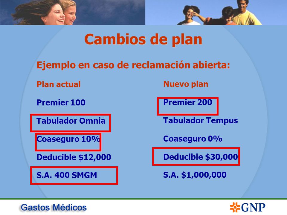 Cambios de plan Ejemplo en caso de reclamación abierta: Plan actual