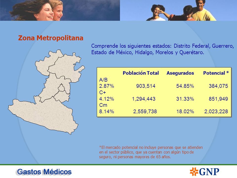 Zona Metropolitana Comprende los siguientes estados: Distrito Federal, Guerrero, Estado de México, Hidalgo, Morelos y Querétaro.