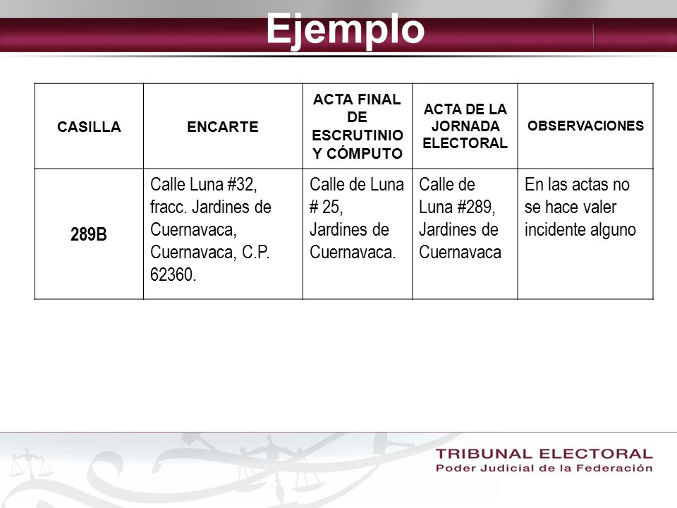 ACTA FINAL DE ESCRUTINIO Y CÓMPUTO ACTA DE LA JORNADA ELECTORAL