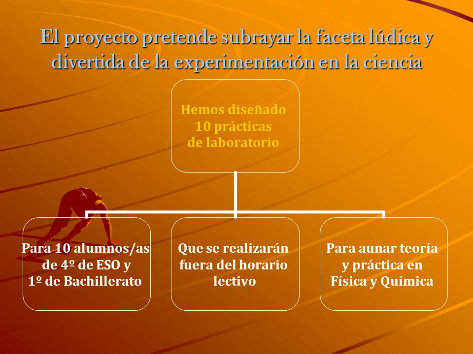 El proyecto pretende subrayar la faceta lúdica y divertida de la experimentación en la ciencia