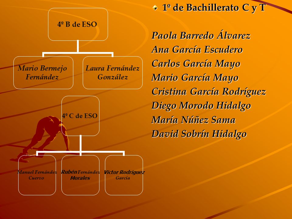 1º de Bachillerato C y T Paola Barredo Álvarez. Ana García Escudero. Carlos García Mayo. Mario García Mayo.